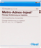 METRO Adnex Injeel Ampullen