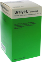 URALYT-U Granulat